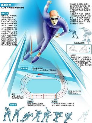 後場的傳控