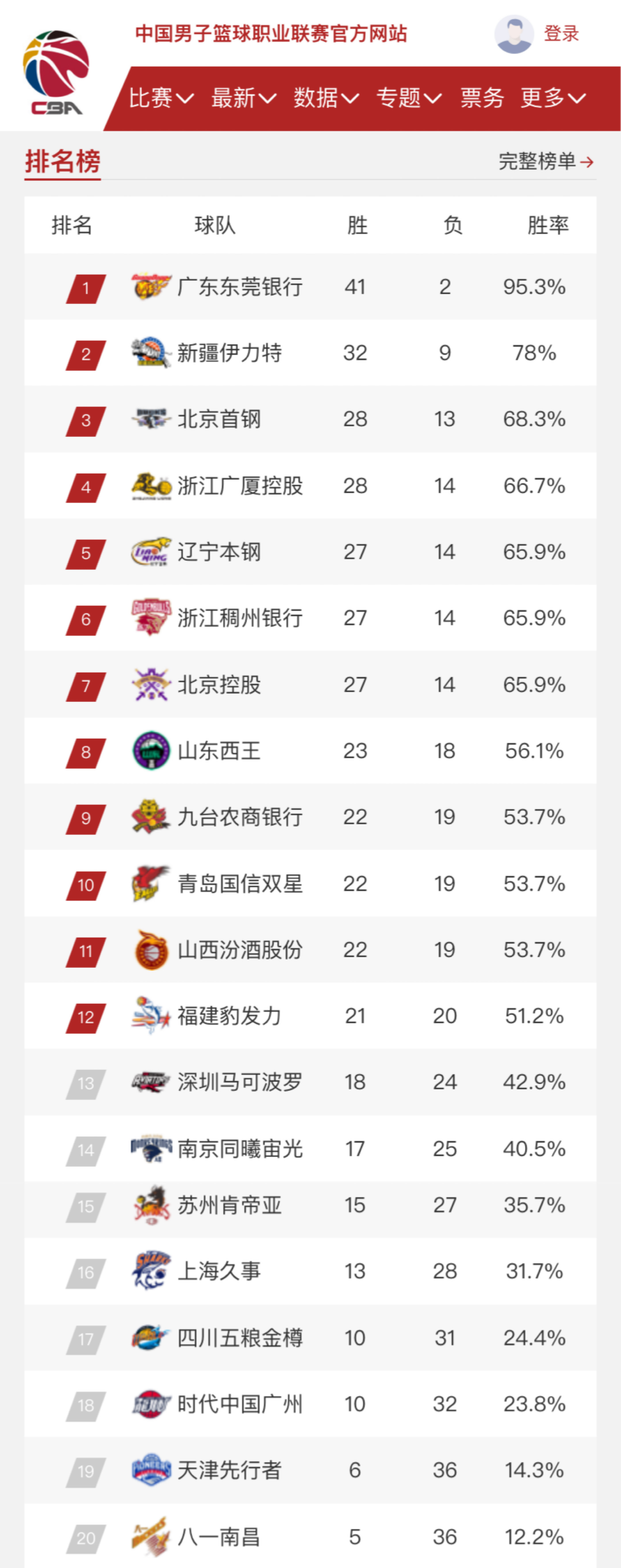 射职业联赛