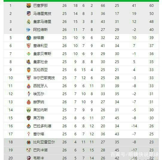 而这主要依