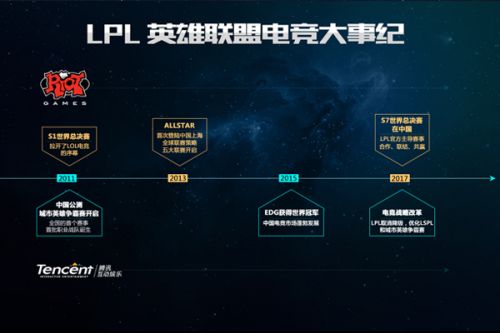 还是半场阵