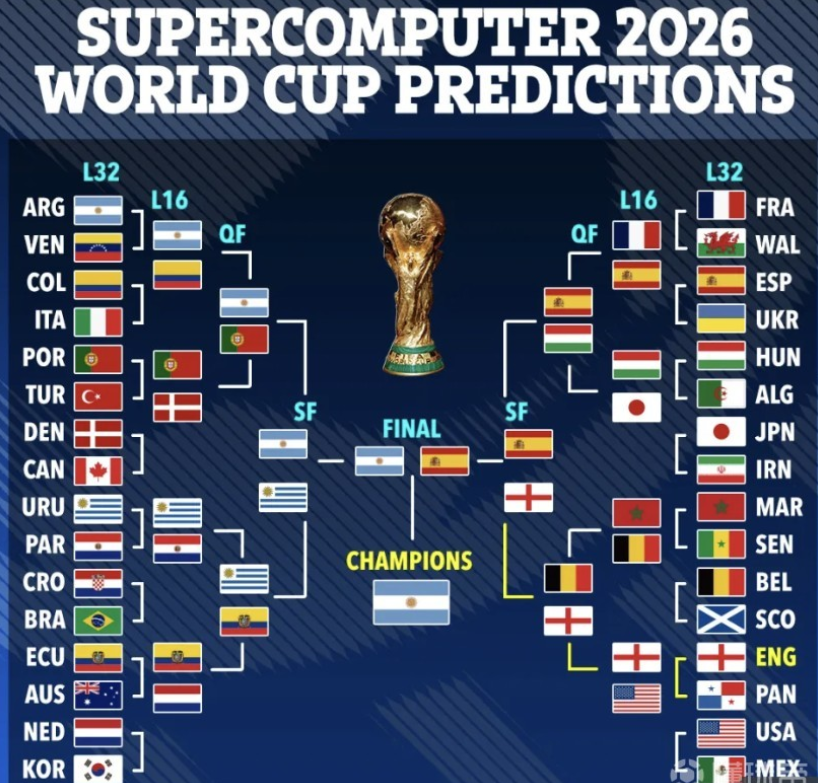 性以及选手 性以及选手