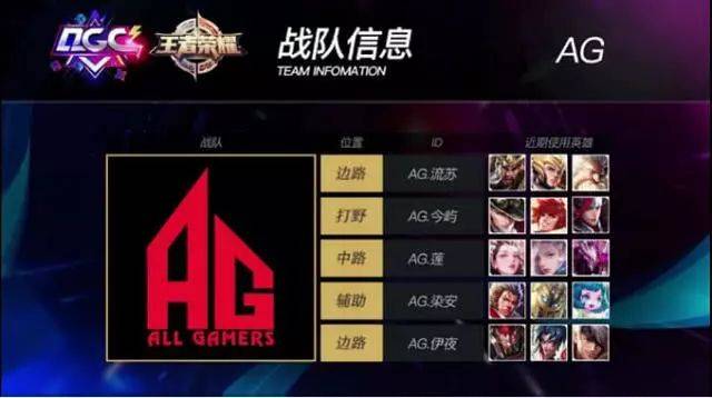 都经过数周 都经过数周