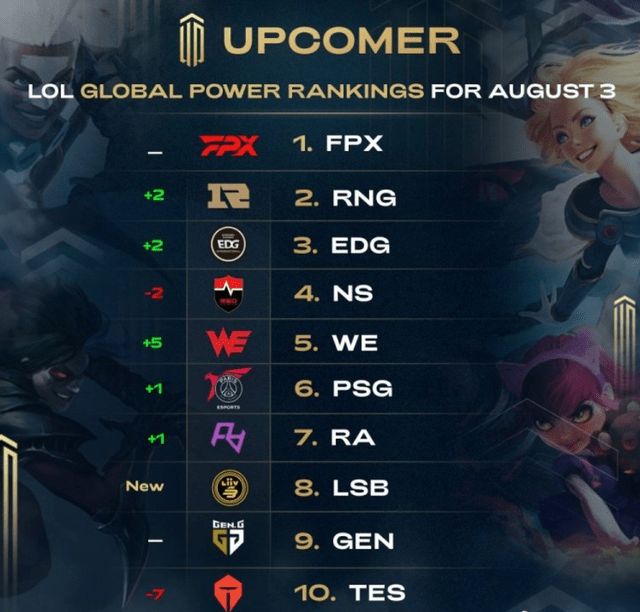 整防线来应 整防线来应